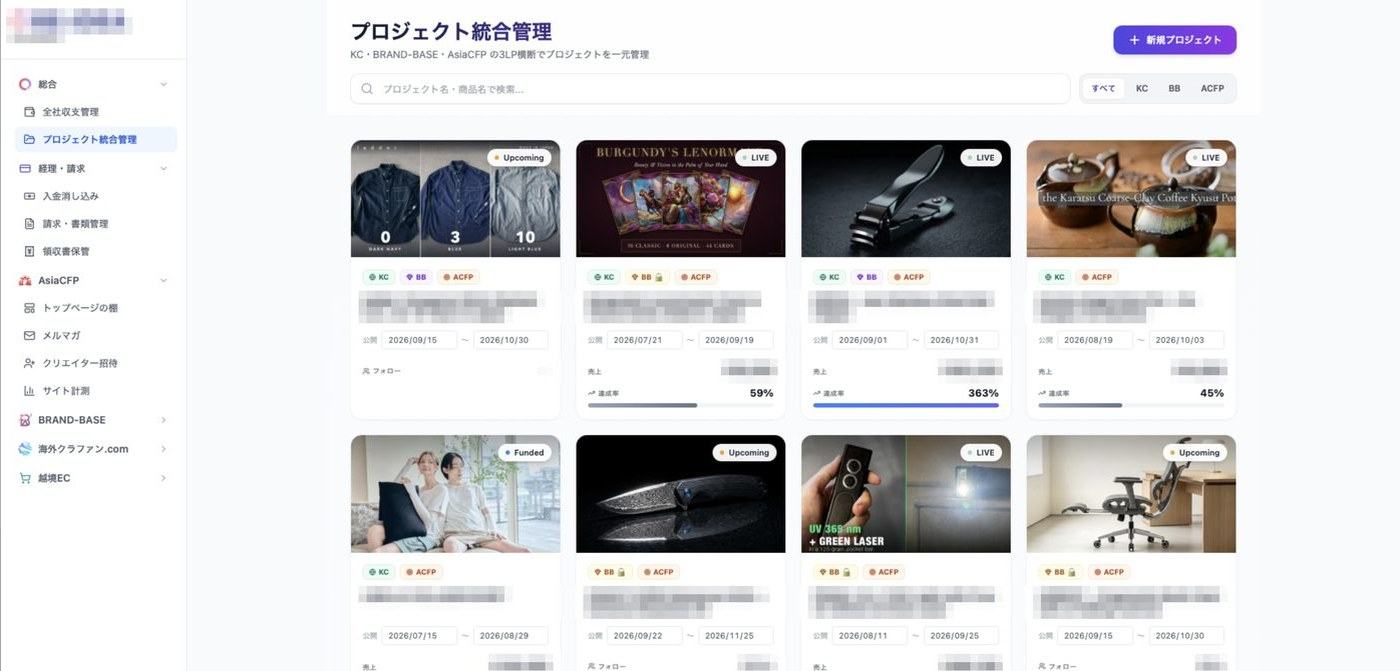 売上管理画面。案件ごとの売上と達成率が一覧になっている(社名・名称・金額はぼかし)