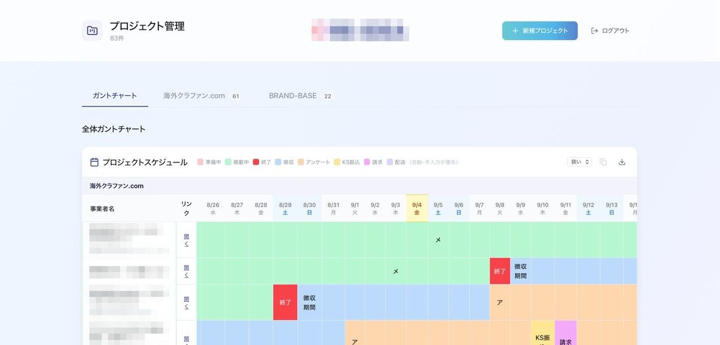 スケジュール管理画面。案件ごとの工程がガントチャートで並ぶ(社名・事業者名はぼかし)
